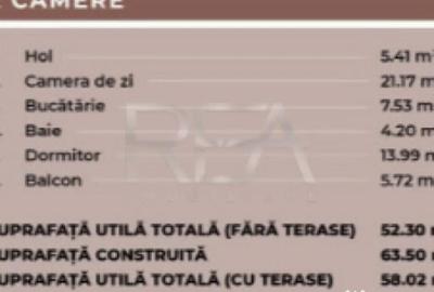 Apartament cu 2 camere decomandat în Ferdinand - 1