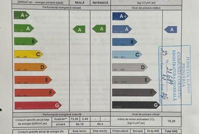 Casă cu 5 camere cu Teren 350 Mp în Cornetu - 7