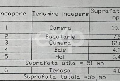 Apartament cu 2 camere decomandat, mobilat în Tractorul - 18