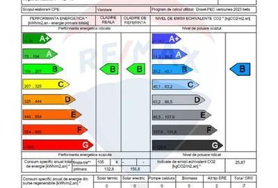 Casă cu 8 camere cu Teren 1346 Mp în Bran - 49