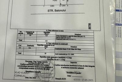 Teren în Aviației - 5