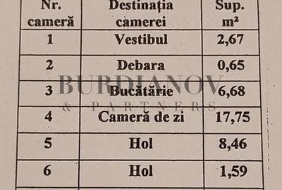 Apartament cu 3 camere semidecomandat, mobilat în Titan - 3