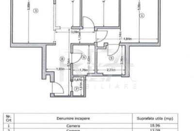 3 camere, 86mp, et 1/11, parcare-Moghioros Park Residence - 9