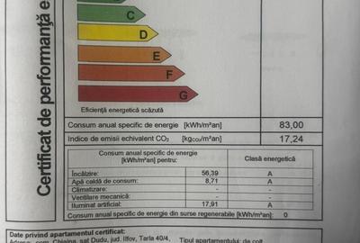 SPAȚIU COMERCIAL MILITARI RESIDENCE APEDUCTULUI 51, LIBER, 84mp, 1.000€ - 15