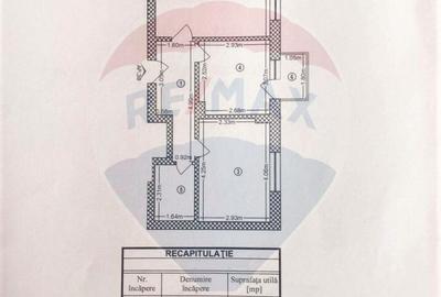 Apartament ISG III - Filaret, Parcul Carol - 5