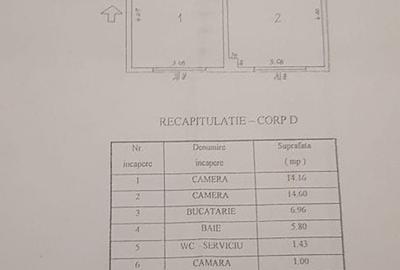 Apartament cu 2 camere decomandat în Unirii - 15