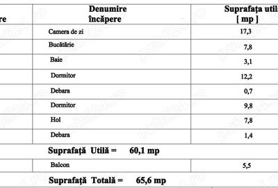 Vand apartament cu 3 camere + balcon - 4