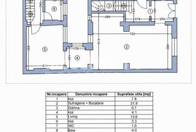 Premium Villa | Kiselefff - Docentilor | Demisol + Parter + 3 Etaje + Mansarda - 5