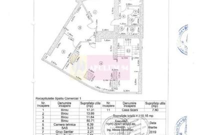 Spațiu comercial, de 226 mp, în Unirii