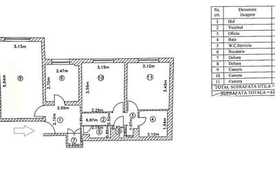 Apartament 3 camere decomandat renovat -Aparatorii Patriei -Oltenitei - 3