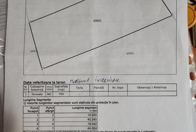 Teren de 700 mp, în Exterior Vest