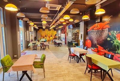 Spatiu Comercial 200 m2 + Terasa 100 m2 Militari Residence| Investitie - 2