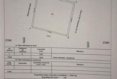 Spațiu comercial, în Pecineaga - 5