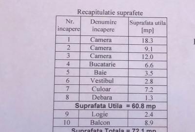 Apartament 3 camere Militari metrou Gorjului ! - 12