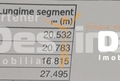 Teren Construcții intravilan de 1943 mp, în Cornești - 3