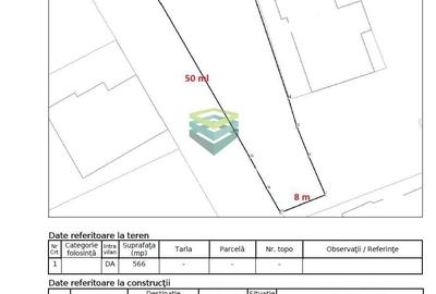 Teren de 566 mp, în Centrul Civic - 1
