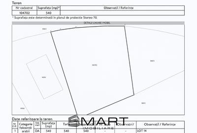 Teren Construcții intravilan de 540 mp, în Sânpetru - 6
