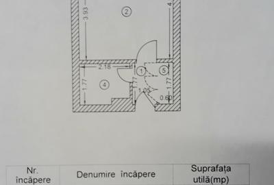 Obor, Colentina, Teiul Doamnei, Sectia 7 de Politie, 8 min de metrou - 3