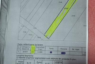 Teren în Central - 2