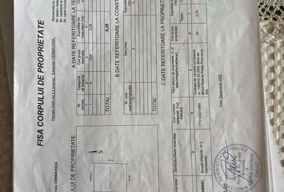 Spațiu comercial, în Central - 5