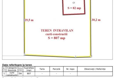 Casa cu 807 mp teren de vanzare,  BACAU, str. Spicului-SERBANESTI - 2