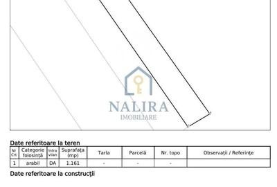 Spațiu comercial, în Remetea Chioarului - 1