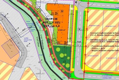 Teren Construcții intravilan de 2925 mp, în Braytim - 3