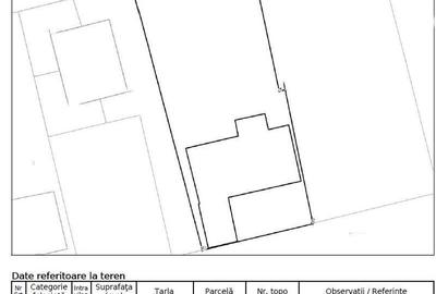 Teren de 994 mp, în Dâmbul Rotund