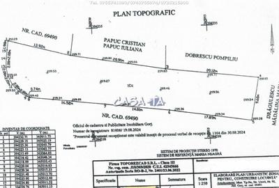 Teren Intravilan, Curti - Constructii, Strada Unirii - 1