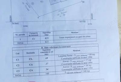 Teren de vanzare - 3