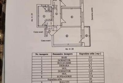 Vanzare apartament Vanzare apartament - 2