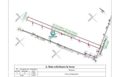 Teren de 18000 mp, în Central - 6