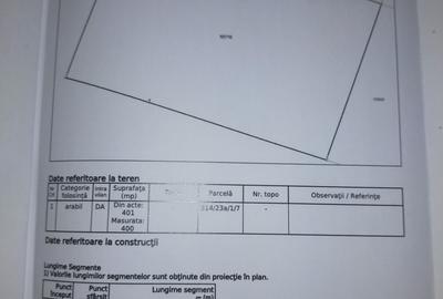 Spațiu comercial, în Central - 1