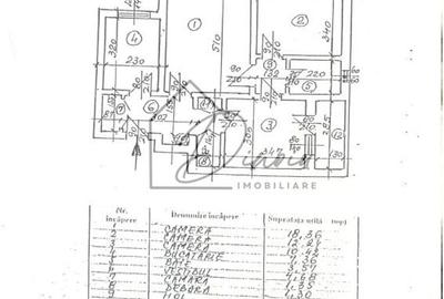 COMISION 0% I Apartament 3 camere Dristor I Metrou 100m I bloc turnat - 2