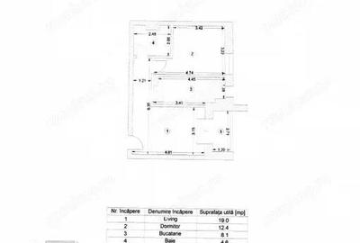 2 Camere cu Parcare subterana vis-a-vis de Auchan Titan - 1