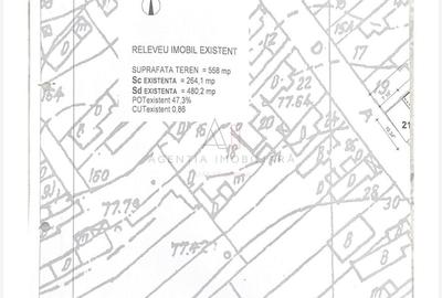 Casă cu 14 camere cu Canalizare în Dobroești - 25