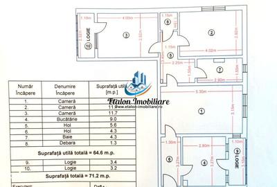 Apartament cu 3 camere semidecomandat în Vest - 2