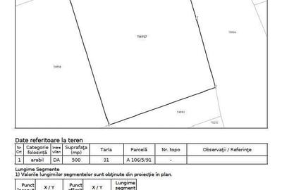 Teren în Central - 2