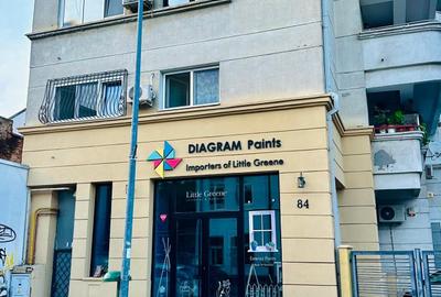 Spatiu comercial ultracentral, Cismigiu,  chirias stabil – investitie sigura - 1