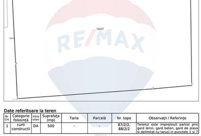 Teren Construcții intravilan de 500 mp, în Hălchiu - 5