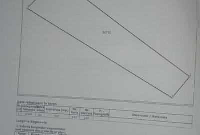 Teren de 900 mp, în Central