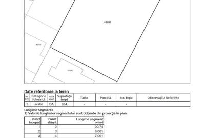 Teren de 964 mp, în Lipovei - 2