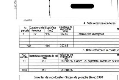 Spațiu comercial, de 999 mp, în Central - 4