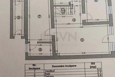 Casă individuală cu 5 camere cu Canalizare în Mogoșoaia - 10