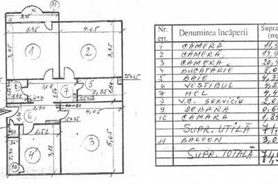 Vanzare Apartament 3 Camere Decomandat Brancoveanu-Imparatul Traian - 1