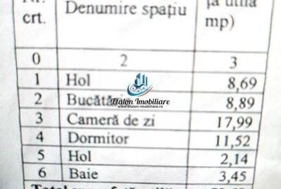 Apartament cu 2 camere semidecomandat în Dărmănești