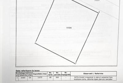 Oportunitate de investi?ie Terenuri cu poten?ial ridic - 2