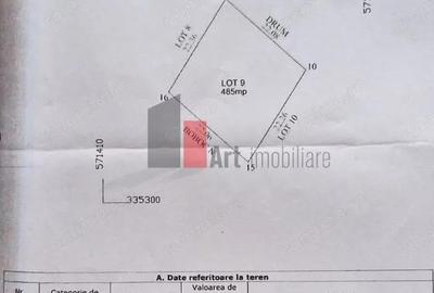 Teren de 485 mp, în Săbăreni - 1