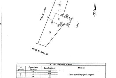 Spațiu comercial, în Păun - 2
