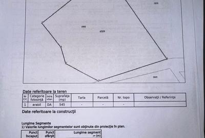 Teren de 658 mp, în Podgoria - 2